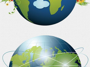 綠色地球，綠色科技 八大環保技術引領未來